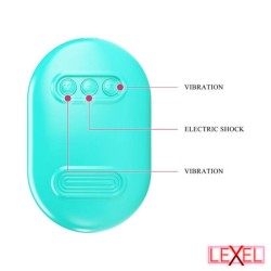 Coffret Pinces électro stimulation Pretty Love